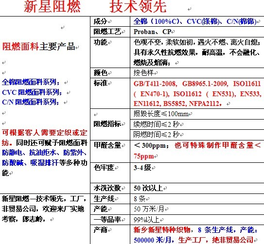 阻燃面料系列