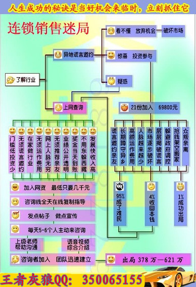 安徽合肥自愿连锁经营业能赚1040万吗