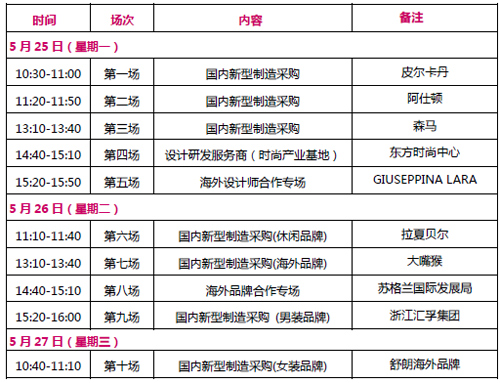 2015山东纺织服装展示展销会日程安排