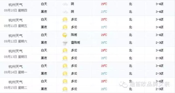 迪笛欧2016年春季新品发布启幕