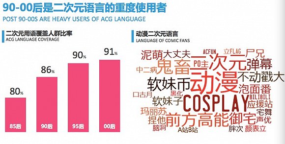 中国消费者信心指数列全球第八 最爱买服饰护肤品