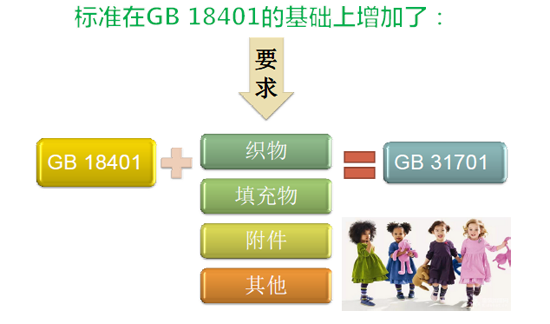 掘金童装忌盲目进军 HM等品牌应紧盯千禧一代 掘金童装忌盲目进军 HM等品牌应紧盯千禧一代