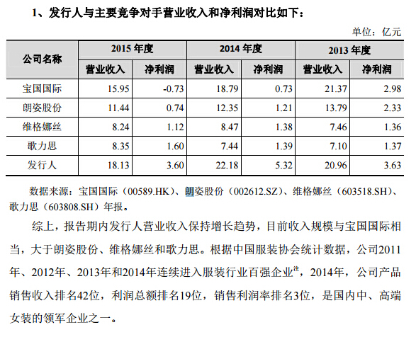 淘品牌 淘品牌