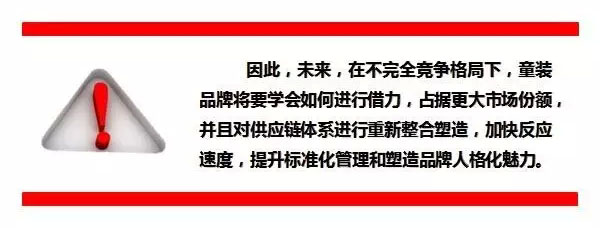 趋势之力‖国内童装市场困境及未来趋势 趋势之力‖国内童装市场困境及未来趋势