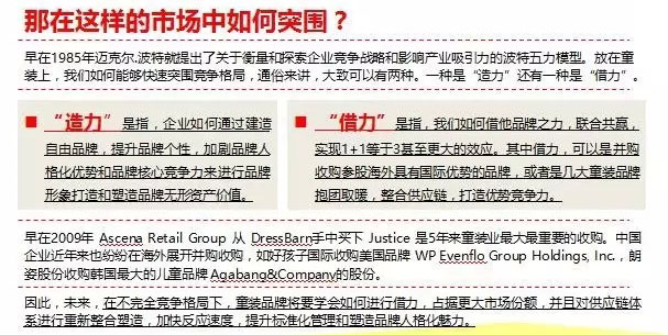 趋势之力‖国内童装市场困境及未来趋势 趋势之力‖国内童装市场困境及未来趋势