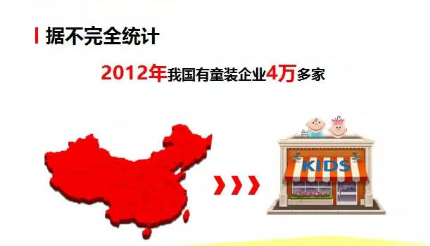 趋势之力‖国内童装市场困境及未来趋势 趋势之力‖国内童装市场困境及未来趋势