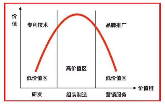 鞋类等 鞋类等