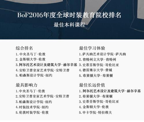 2020世界服装院校排名_2020泰晤士世界大学影响力排名出炉,中国高校表现抢(2)