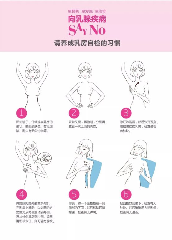 关爱女性乳腺健康莱特妮丝在行动