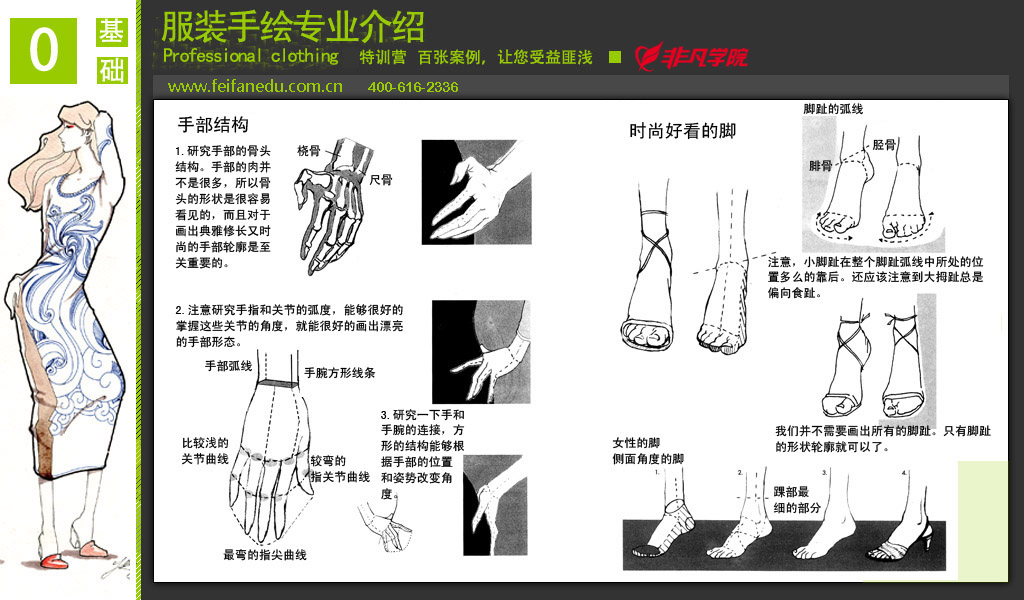 上海服装设计培训|服装培训学校|上海服装制版培训